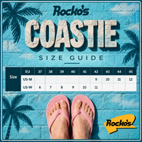 Rocko's Coastie Thong Black