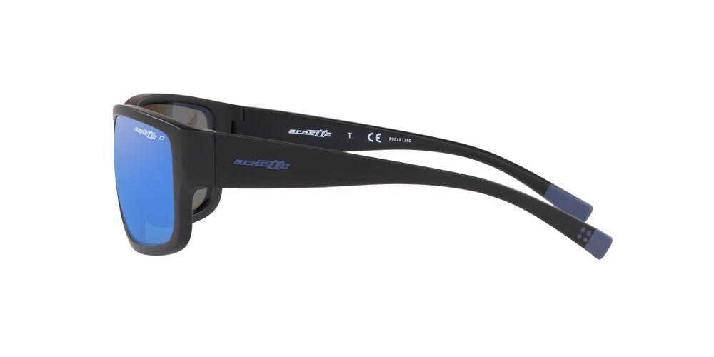Lente arnette online