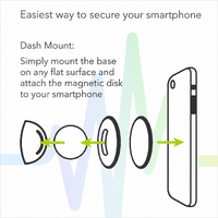 Smartcell Universal Dash Mount Phone Holder