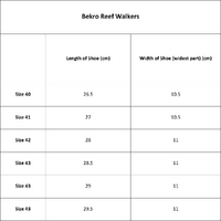 Bekro Thongs Model 826 Reef Walkers Green & Grey Available In A Variety Of Sizes