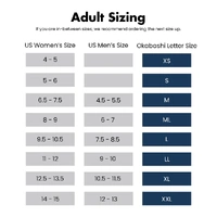 Okabashi Maui Black Available In A Variety Of Sizes