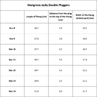Mangrove Jacks Double Pluggers Black Badge In A Variety Of Sizes
